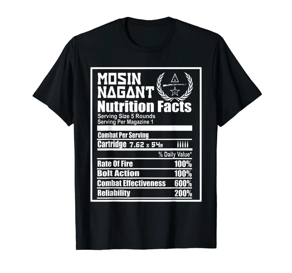 Mosin Nagant Nährwertangaben S – Summer Clothing Websites Bewertung und Preis