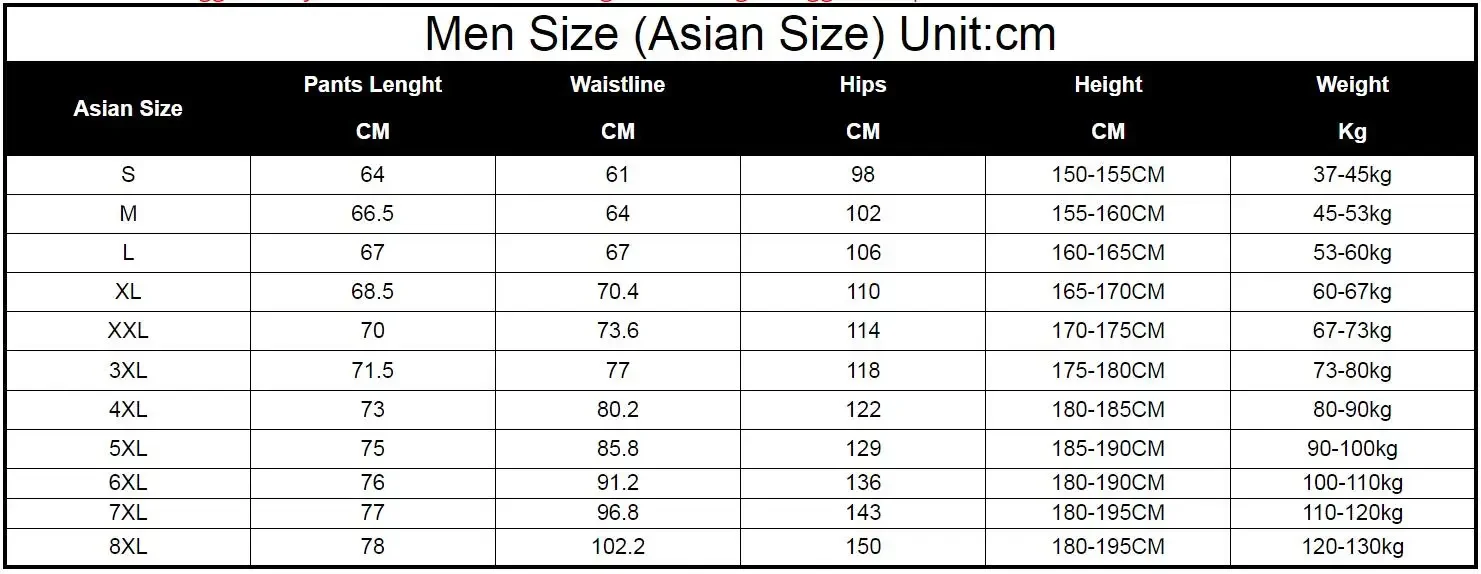 Plus Größe 7XL 8XL Gym Jogger  – Summer Clothing Websites Bewertung und Preis