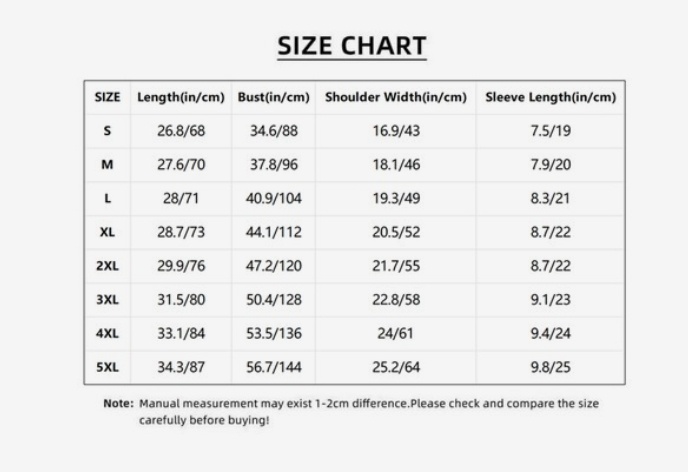 Übergröße - Übergrößen-Damenbe – Summer Clothing Essentials Women Bewertung und Preis
