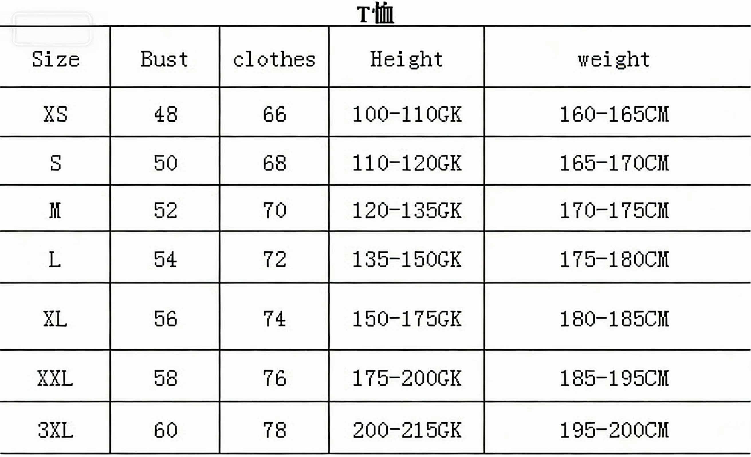 Sommer-Trend 2026: Kimetsu No  – Summer Clothing Trends 2026 Bewertung und Preis